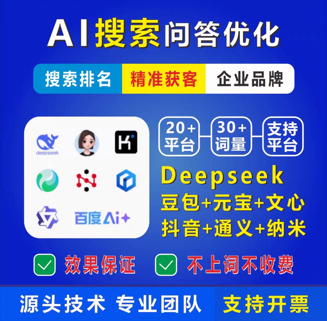 AI智能推广与数据分析后台示意图